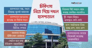 চাঁদাবাজি